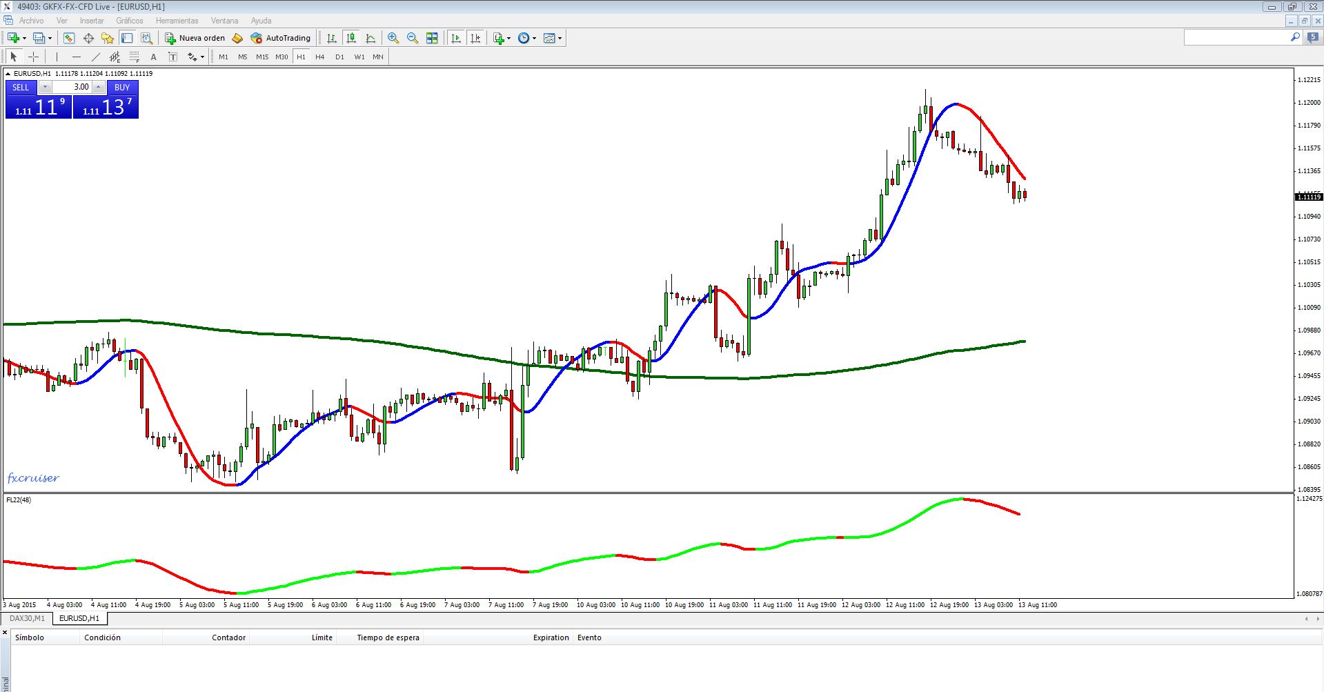 canadian forex calgary